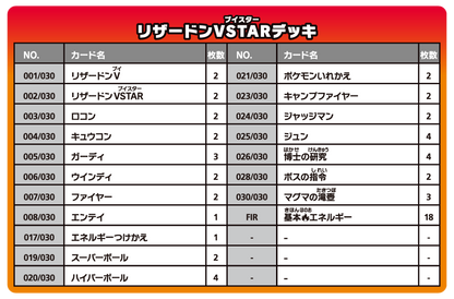 【未開封】 ポケモンカードゲーム スペシャルデッキセット『リザードンVSTAR vs レックウザVMAX』 BOX