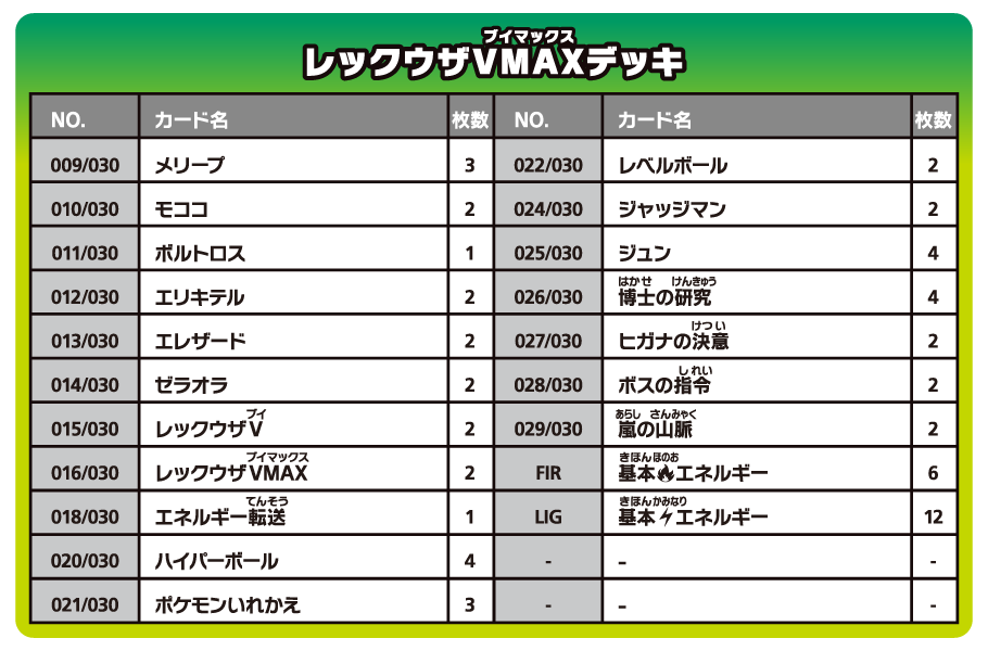 未開封】 ポケモンカードゲーム スペシャルデッキセット『リザードンVSTAR vs レックウザVMAX』 BOX – カードショップ イブ